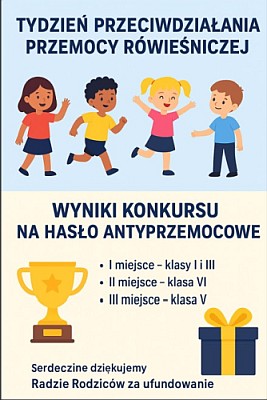 Wyniki szkolnego konkursu